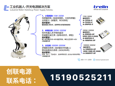 九江-工业机器人-开关电源解决方案