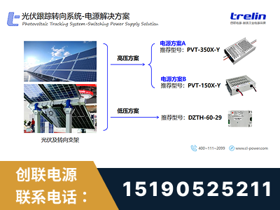 九江-光伏跟踪转向系统-电源解决方案