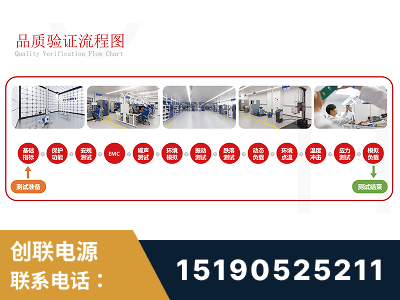 九江-全流程品质验证体系完善